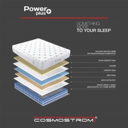 Cosmostrom Power King Size Ορθοπεδικό Στρώμα 